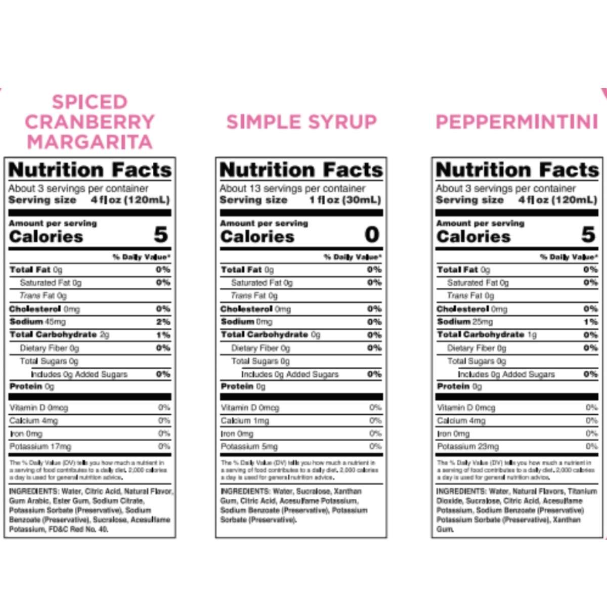 Winter Best Sellers Savings Pack - Skinny Mixes